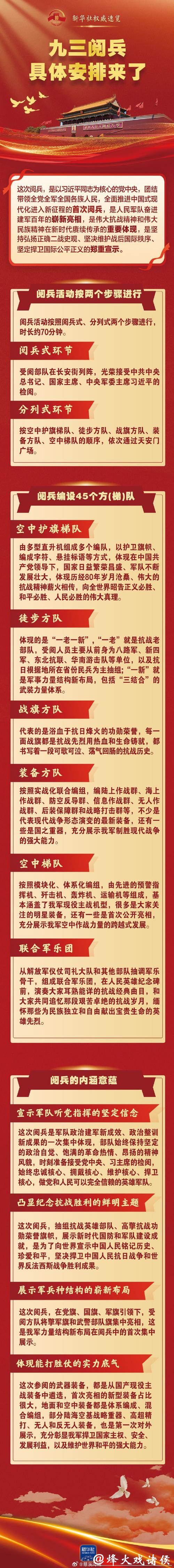 六日无金实则慢热,中国军团六至十金蓄势待发,首金何时到来? 六日无金实则慢热,中国军团六至十金蓄势待发,首金何时到来?